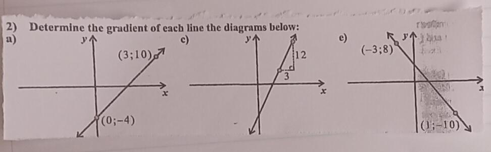 Solved: Determine the gradient of each line the diagrams below: a) e [Math]