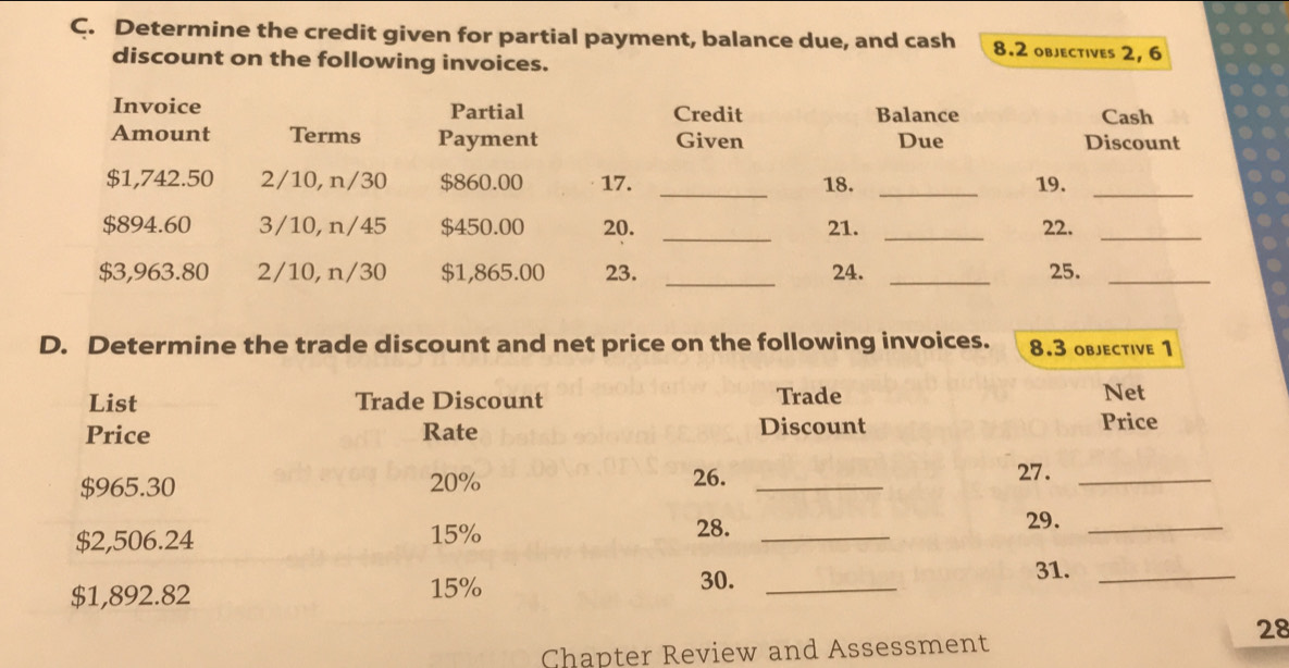 Determine the credit given for partial payment, balance due, and cash 8.2 objectives 2, 6 
discount on the following invoices. 
Invoice Partial Credit Balance Cash 
Amount Terms Payment Given Due Discount 
_
$1,742.50 2/10, n/30 $860.00 17. 18. _19._ 
_
$894.60 3/10, n/45 $450.00 20. 21. _22._
$3,963.80 2/10, n/30 $1,865.00 23. _24. _25._ 
D. Determine the trade discount and net price on the following invoices. 8.3 objective 1 
List Trade Discount Trade Net 
Price Rate Discount 
Price
$965.30 20% 26._ 
27 ._
$2,506.24 15%
28. _29._
$1,892.82 15%
30. _31._ 
28 
Chapter Review and Assessment