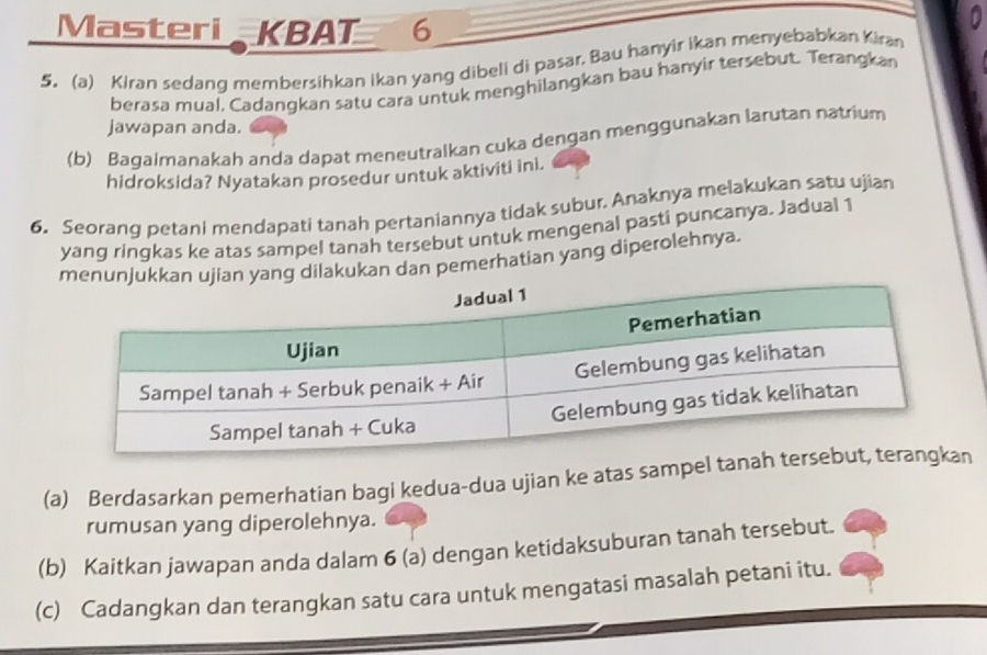 Masteri KBAT 6 
5. (a) Kiran sedang membersihkan ikan yang dibeli di pasar. Bau hanyir ikan menyebabkan Kiran 
berasa mual. Cadangkan satu cara untuk menghilangkan bau hanyir tersebut. Terangkan 
jawapan anda. 
(b) Bagaimanakah anda dapat meneutralkan cuka dengan menggunakan larutan natrium 
hidroksida? Nyatakan prosedur untuk aktiviti ini. 
6. Seorang petani mendapati tanah pertaniannya tidak subur. Anaknya melakukan satu ujian 
yang ringkas ke atas sampel tanah tersebut untuk mengenal pasti puncanya. Jadual 1 
ng dilakukan dan pemerhatian yang diperolehnya. 
(a) Berdasarkan pemerhatian bagi kedua-dua ujian ke atas sampel 
rumusan yang diperolehnya. 
(b) Kaitkan jawapan anda dalam 6 (a) dengan ketidaksuburan tanah tersebut. 
(c) Cadangkan dan terangkan satu cara untuk mengatasi masalah petani itu.