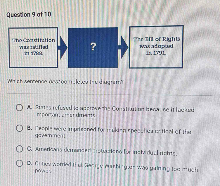 Which sentence best completes the diagram?
A. States refused to approve the Constitution because it lacked
important amendments.
B. People were imprisoned for making speeches critical of the
government.
C. Americans demanded protections for individual rights.
D. Critics worried that George Washington was gaining too much
power.