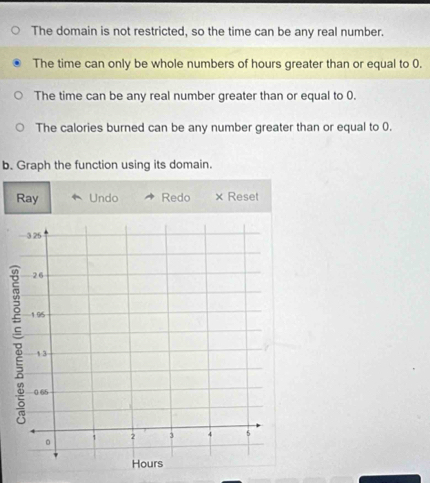 The domain is not restricted, so the time can be any real number.
The time can only be whole numbers of hours greater than or equal to 0.
The time can be any real number greater than or equal to 0.
The calories burned can be any number greater than or equal to 0.
b. Graph the function using its domain.
Ray Undo Redo × Reset