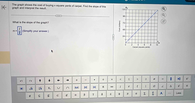 The graph shows the cost of buying x square yards of carpet. Find the slope of this 
graph and interpret the result. 
What is the slope of the graph?
m= 2/2  (Simplify your answer.) 
↑ ↓ 
+ - . + × < > 2 p = + .' 
|● | sqrt(□ ) sqrt[3](8) Ⅱ. U ∩ (8,8) (22) |==| π ∞ i e | ∠ ^ C 
z C g α β γ δ ε θ μ σ Σ ... . . Less