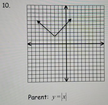 Parent: y=|x|