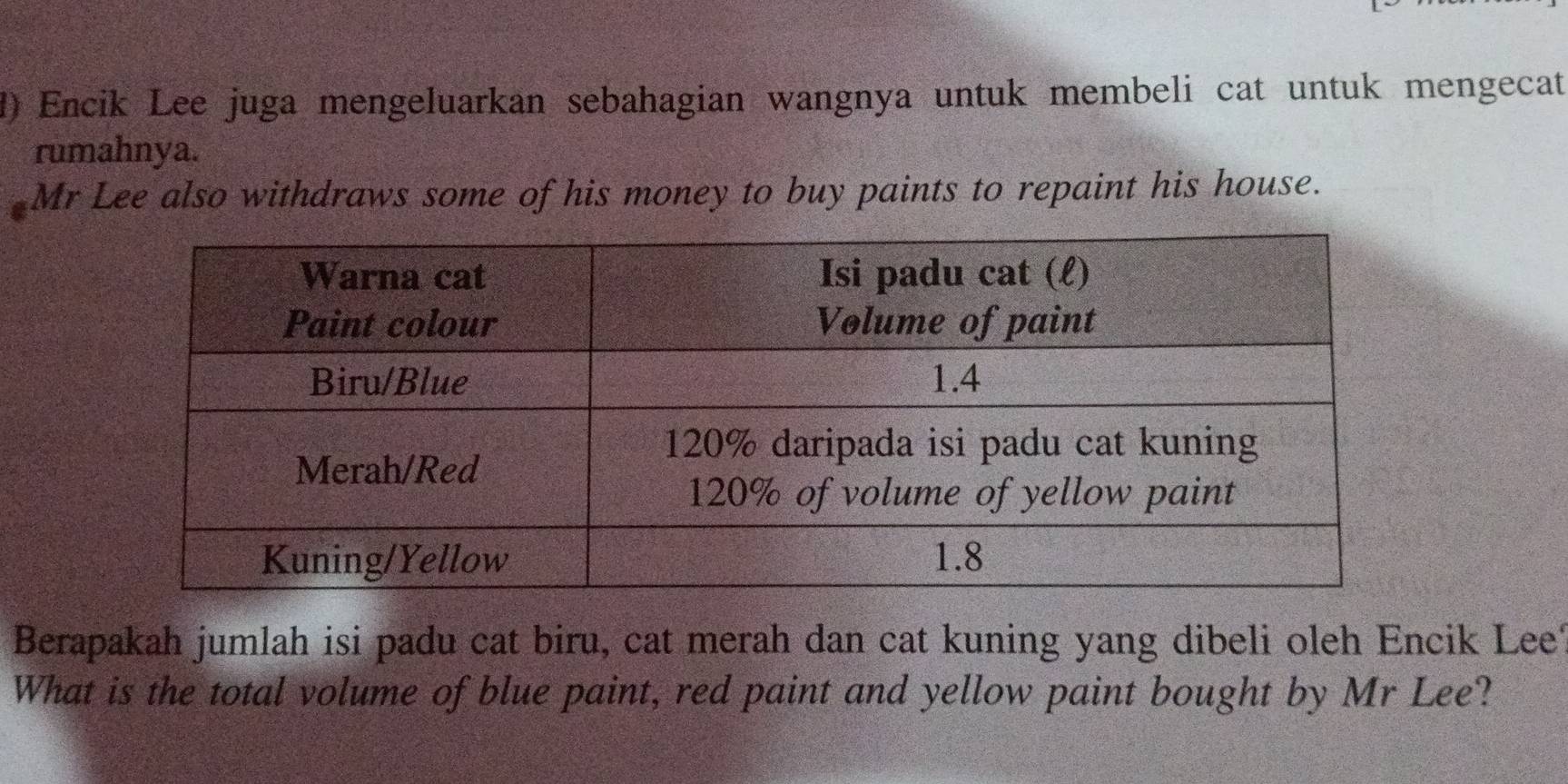 Encik Lee juga mengeluarkan sebahagian wangnya untuk membeli cat untuk mengecat 
rumahnya. 
Mr Lee also withdraws some of his money to buy paints to repaint his house. 
Berapakah jumlah isi padu cat biru, cat merah dan cat kuning yang dibeli oleh Encik Lee? 
What is the total volume of blue paint, red paint and yellow paint bought by Mr Lee?