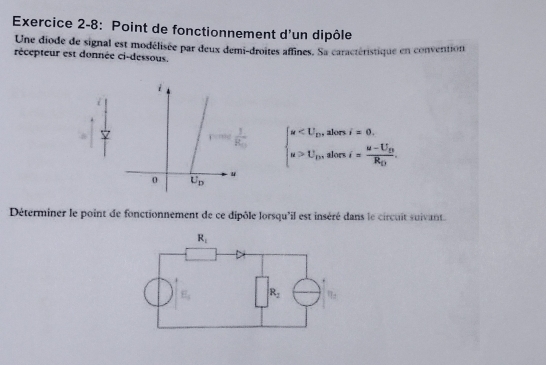 Exercice 2-8: Point de fonctionnement d'un dipôle
Une diode de signal est modélisée par deux demi-droites affines. Sa caractéristique en convention
récepteur est donnée ci-dessous.
beginarrayl u 0, u>U_1,alo-n,i=frac u-U_0R_0.endarray.
Déterminer le point de fonctionnement de ce dipôle lorsqu'il est inséré dans le circuit suivant.