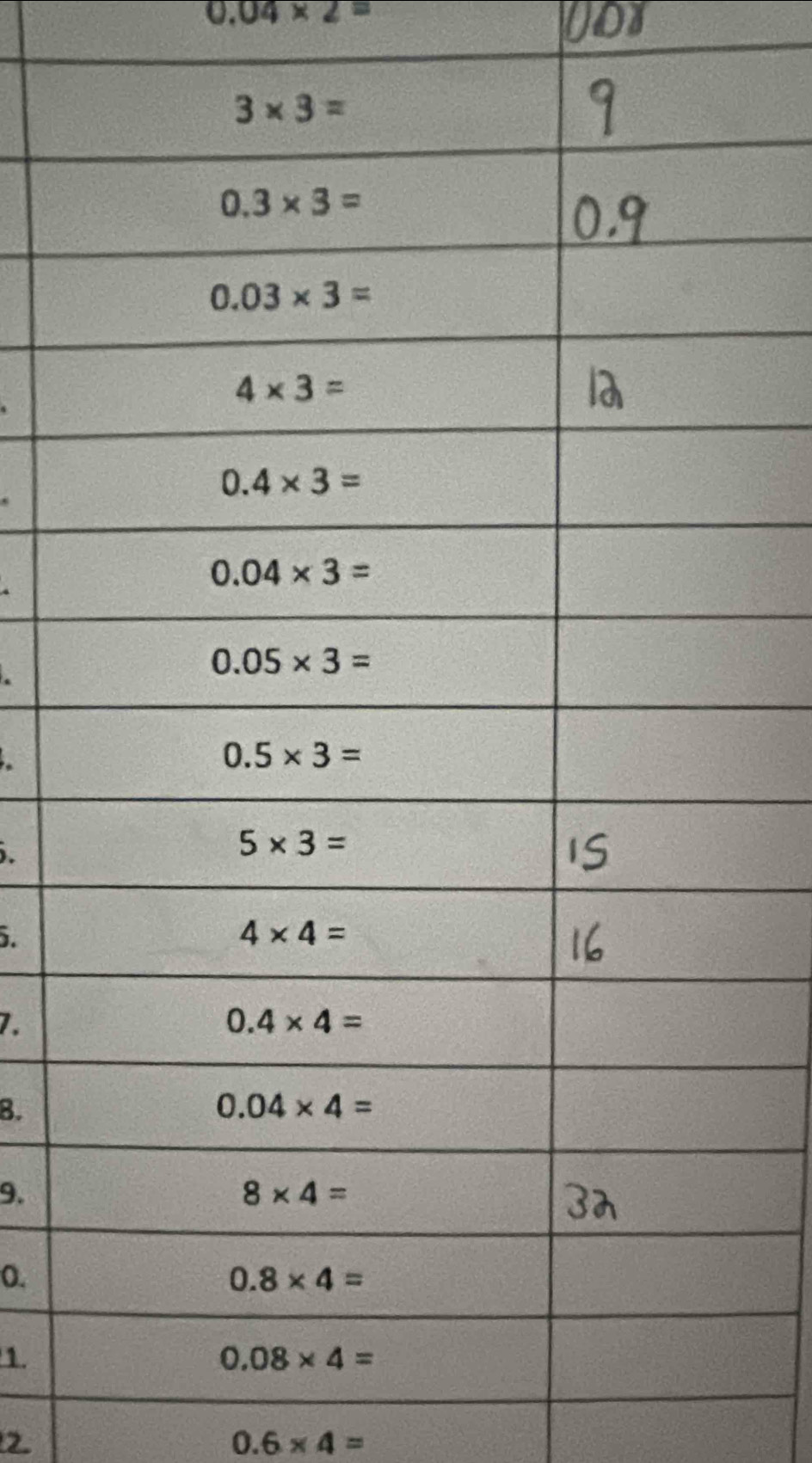 0.04* 2=.
5.
7.
B.
9.
0.
1.
2.
0.6* 4=