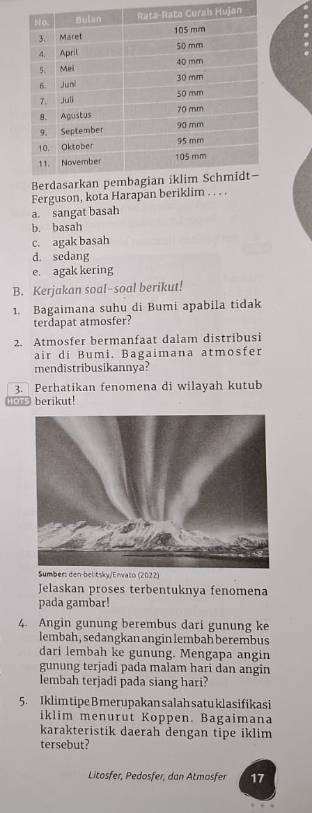 Ferguson, kota Harapan beriklim . . . .
a. sangat basah
b. basah
c. agak basah
d. sedang
e. agak kering
B. Kerjakan soal-soal berikut!
1. Bagaimana suhu di Bumi apabila tidak
terdapat atmosfer?
2. Atmosfer bermanfaat dalam distribusi
air di Bumi. Bagaimana atmosfer
mendistribusikannya?
3. Perhatikan fenomena di wilayah kutub
Hors berikut!
Sumber: den-belitsky/Envato (2022)
Jelaskan proses terbentuknya fenomena
pada gambar!
4. Angin gunung berembus dari gunung ke
lembah, sedangkan angin lembah berembus
dari lembah ke gunung. Mengapa angin
gunung terjadi pada malam hari dan angin
lembah terjadi pada siang hari?
5. Iklim tipeB merupakan salah satu klasifikasi
iklim menurut Koppen. Bagaimana
karakteristik daerah dengan tipe iklim
tersebut?
Litosfer, Pedosfer, dan Atmosfer 17