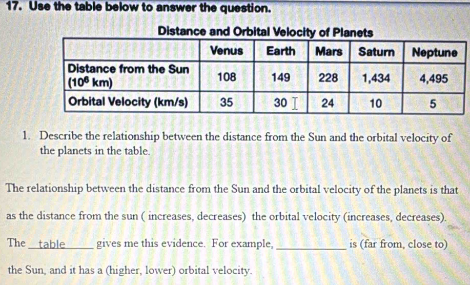 Use the table below to answer the question.
1. Describe the relationship between the distance from the Sun and the orbital velocity of
the planets in the table.
The relationship between the distance from the Sun and the orbital velocity of the planets is that
as the distance from the sun ( increases, decreases) the orbital velocity (increases, decreases).
The _table gives me this evidence. For example, _is (far from, close to)
the Sun, and it has a (higher, lower) orbital velocity.