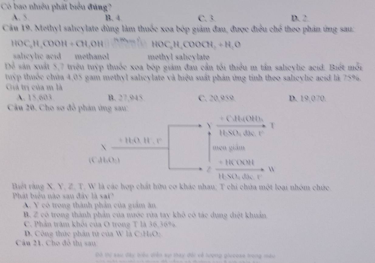 Có bao nhiều phát biểu đúng?
A. 5. B. 4 C. 3. D. 2.
Cầu 19. Methyl salicylate dùng làm thuốc xoa bóp giảm đau, được điều chể theo phản ứng sau:
HOC_2H,COOH+CH,OH 100 HOC_2H_4COOCH_2+H_2O
salicylic acid methanol methyl salicylate
Dể sản xuất 5,7 triệu tuyp thuốc xoa bóp giảm đau cần tôi thiểu m tần salicylic acid. Biết mỗi
tuyp thuốc chứa 4,05 gam methyl salicylate và hiệu suất phản ứng tỉnh theo salicylic acid là 75%.
Giá trị của m là
A. 15,603. B. 27,945. C.20,959. D. 19.070.
Câu 20. Cho sơ đỏ phán ứng sau:
C tan 0000
T
H-SOị đặc 1
n giám
HCOOH
W
-SO4 đặc.   
Biết rằng X. Y. Z. T. W là các hợp chất hữu cơ khác nhau; T chi chứa một loại nhóm chức.
Phát biểu nào sau đây là sai?
A. Y có trong thành phần của giảm ăn.
B. Z có trong thành phần của nước rửa tay khô có tác dụng điệt khuẩn
C. Phần trăm khổi của O trong T là 36,36%
D. Công thức phân tử của W là CuH_6O 
Câu 21. Cho đô thị sau:
Độ thị sau đây biểu diễn sự thay đội về lượng glucose trong máu