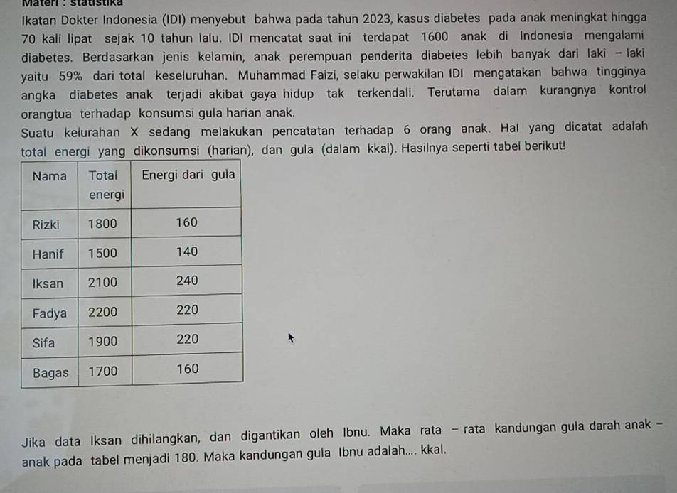 Materi : stätistika 
Ikatan Dokter Indonesia (IDI) menyebut bahwa pada tahun 2023, kasus diabetes pada anak meningkat hingga
70 kali lipat sejak 10 tahun Ialu. IDI mencatat saat ini terdapat 1600 anak di Indonesia mengalami 
diabetes. Berdasarkan jenis kelamin, anak perempuan penderita diabetes lebih banyak dari laki —laki 
yaitu 59% dari total keseluruhan. Muhammad Faizi, selaku perwakilan IDI mengatakan bahwa tingginya 
angka diabetes anak terjadi akibat gaya hidup tak terkendali. Terutama dalam kurangnya kontrol 
orangtua terhadap konsumsi gula harian anak. 
Suatu keiurahan X sedang melakukan pencatatan terhadap 6 orang anak. Hal yang dicatat adalah 
gi yang dikonsumsi (harian), dan gula (dalam kkal). Hasilnya seperti tabel berikut! 
Jika data Iksan dihilangkan, dan digantikan oleh Ibnu. Maka rata - rata kandungan gula darah anak — 
anak pada tabel menjadi 180. Maka kandungan gula Ibnu adalah.... kkal.