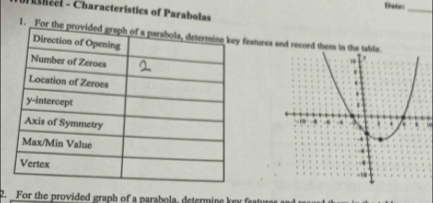 Dates 
Ur ashect - Characteristics of Parabolas 
_ 
1. For thatures and record them in 
2. For the provided graph of a parabola, determine key featur