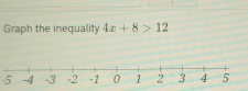 Graph the inequality 4x+8>12
· 5