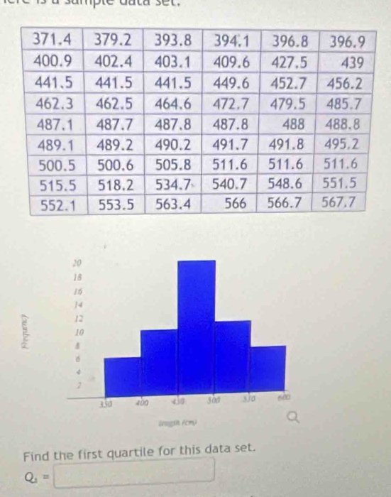 sample data set. 
Find the first quartile for this data set.
Q_1=□