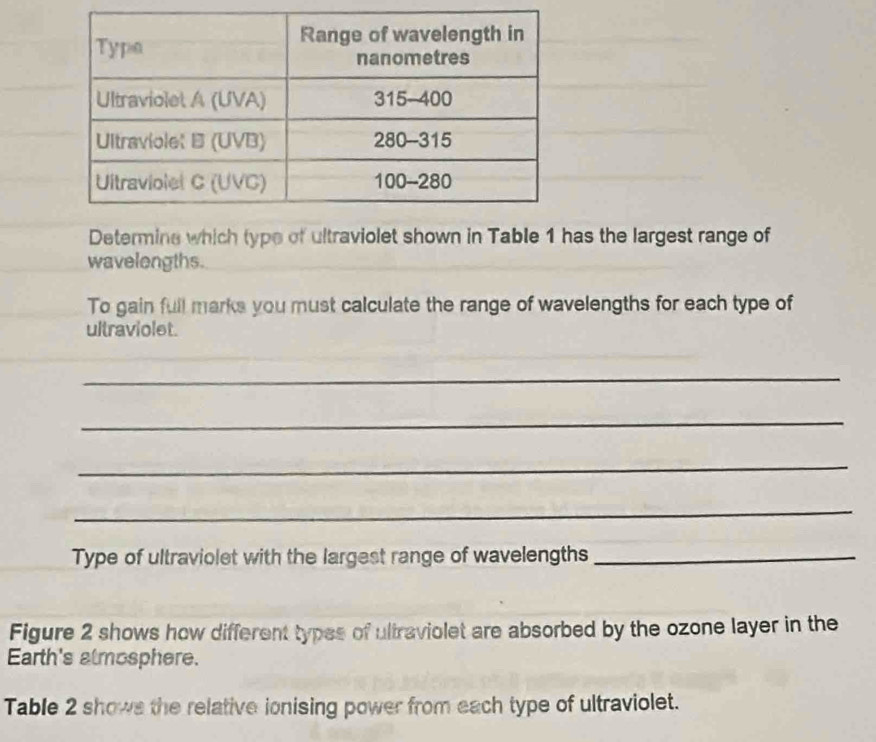 Determine which type of ultraviolet shown in Table 1 has the largest range of 
wavelengths. 
To gain full marks you must calculate the range of wavelengths for each type of 
ultraviolet. 
_ 
_ 
_ 
_ 
Type of ultraviolet with the largest range of wavelengths_ 
Figure 2 shows how different types of ultraviolet are absorbed by the ozone layer in the 
Earth's almosphere. 
Table 2 shows the relative ionising power from each type of ultraviolet.