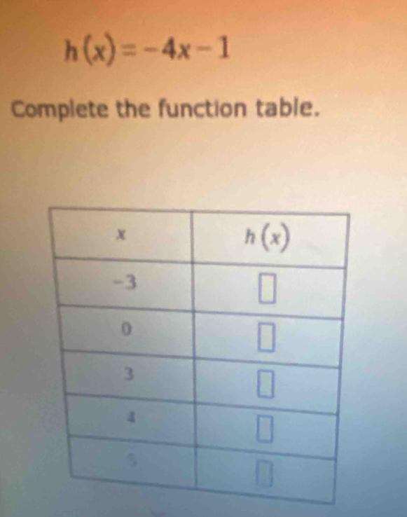 h(x)=-4x-1
Complete the function table.