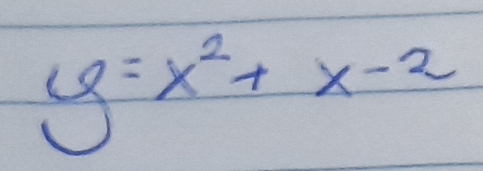 y=x^2+x-2