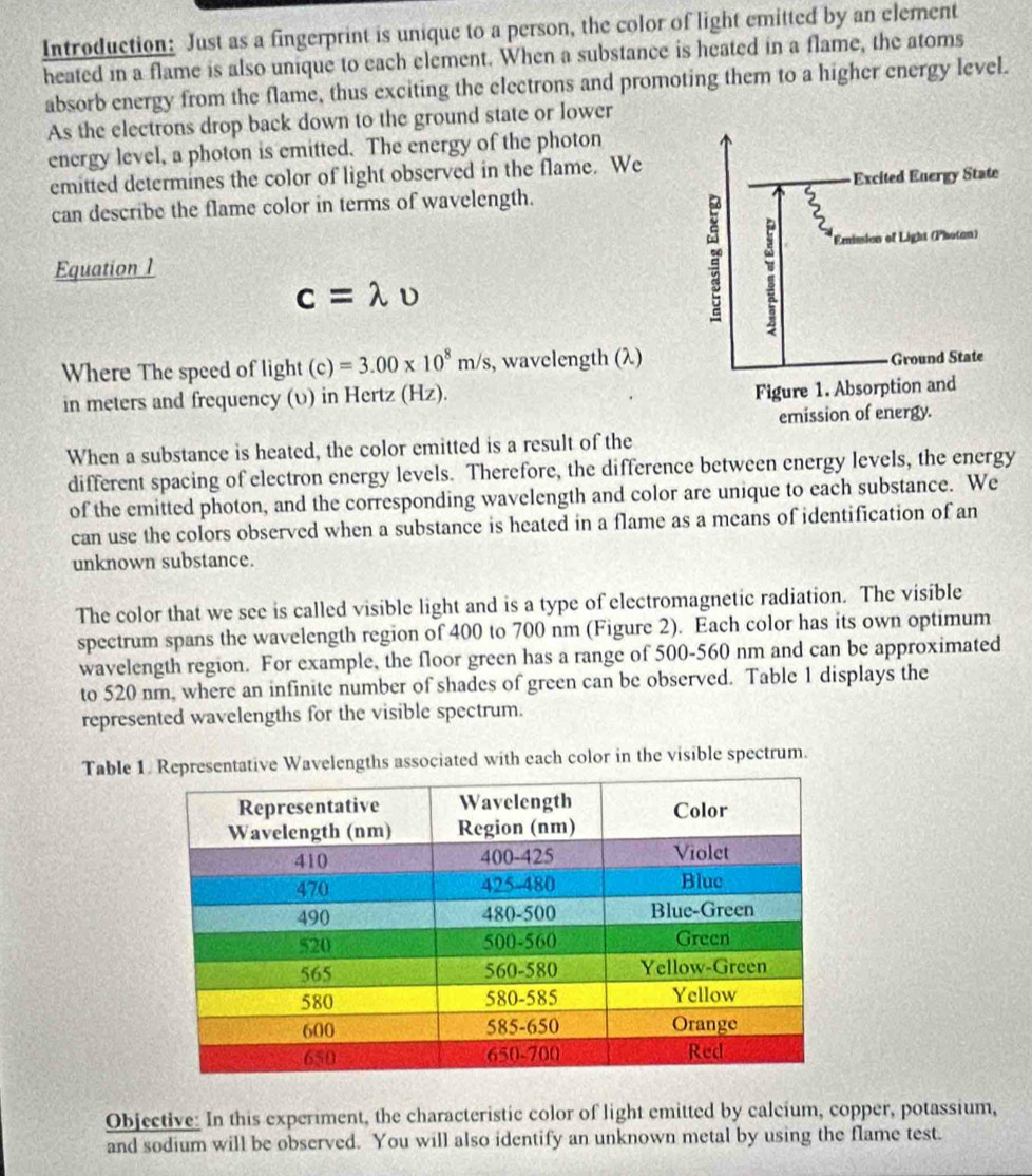 Introduction: Just as a fingerprint is unique to a person, the color of light emitted by an element 
heated in a flame is also unique to each element. When a substance is heated in a flame, the atoms 
absorb energy from the flame, thus exciting the electrons and promoting them to a higher energy level. 
As the electrons drop back down to the ground state or lower 
energy level, a photon is emitted. The energy of the photon 
emitted determines the color of light observed in the flame. We 
can describe the flame color in terms of wavelength. 
Equation 1
c=lambda upsilon
Where The speed of light (c)=3.00* 10^8m/s , wavelength (λ) 
in meters and frequency (υ) in Hertz (Hz). 
When a substance is heated, the color emitted is a result of the 
different spacing of electron energy levels. Therefore, the difference between energy levels, the energy 
of the emitted photon, and the corresponding wavelength and color are unique to each substance. We 
can use the colors observed when a substance is heated in a flame as a means of identification of an 
unknown substance. 
The color that we see is called visible light and is a type of electromagnetic radiation. The visible 
spectrum spans the wavelength region of 400 to 700 nm (Figure 2). Each color has its own optimum 
wavelength region. For example, the floor green has a range of 500-560 nm and can be approximated 
to 520 nm, where an infinite number of shades of green can be observed. Table 1 displays the 
represented wavelengths for the visible spectrum. 
Table 1. Representative Wavelengths associated with each color in the visible spectrum. 
Objective: In this experiment, the characteristic color of light emitted by calcium, copper, potassium, 
and sodium will be observed. You will also identify an unknown metal by using the flame test.