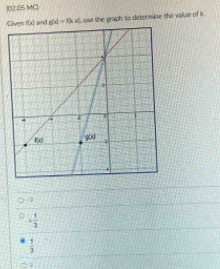 (02.05 MC)
Given f(x) and g(x)=f(x+d use the graph to determine the value of k
3
overset .13
 1/3 
3