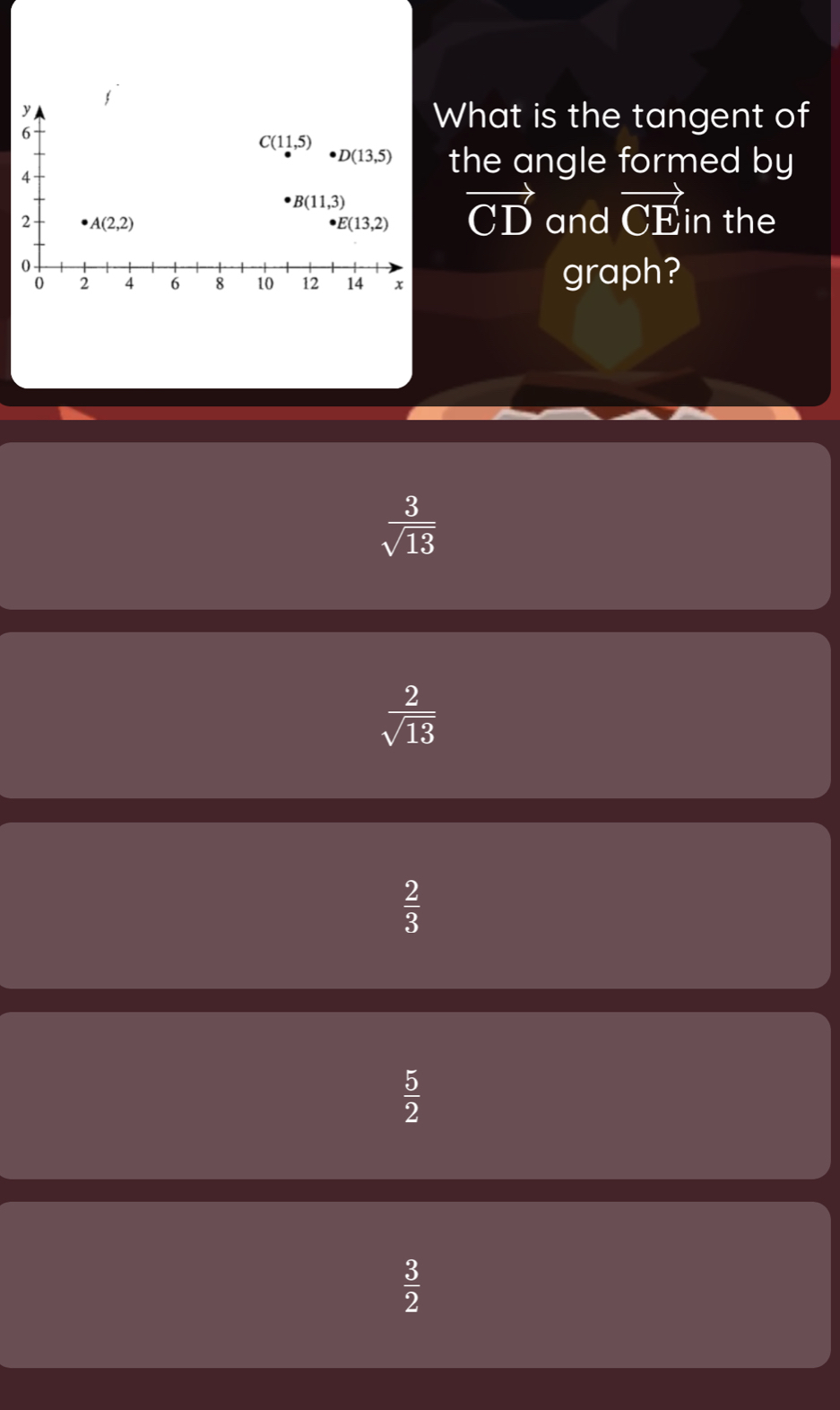hat is the tangent of
the angle formed by
vector CD
and vector CE in the
graph?
 3/sqrt(13) 
 2/sqrt(13) 
 2/3 
 5/2 
 3/2 