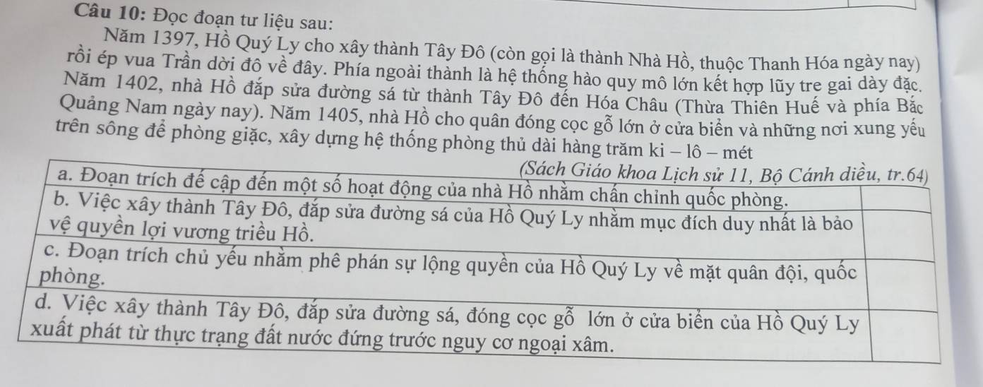 Đọc đoạn tư liệu sau: 
Năm 1397, Hồ Quý Ly cho xây thành Tây Đô (còn gọi là thành Nhà Hồ, thuộc Thanh Hóa ngày nay) 
rồi ép vua Trần dời đô về đây. Phía ngoài thành là hệ thống hào quy mô lớn kết hợp lũy tre gai dày đặc. 
Năm 1402, nhà Hồ đắp sửa đường sá từ thành Tây Đô đến Hóa Châu (Thừa Thiên Huế và phía Bắc 
Quảng Nam ngày nay). Năm 1405, nhà Hồ cho quân đóng cọc gỗ lớn ở cửa biển và những nơi xung yếu 
trên sông để phòng giặc, xây dựng hệ thống phòng thủ dài hàng trăm ki - lô - mét