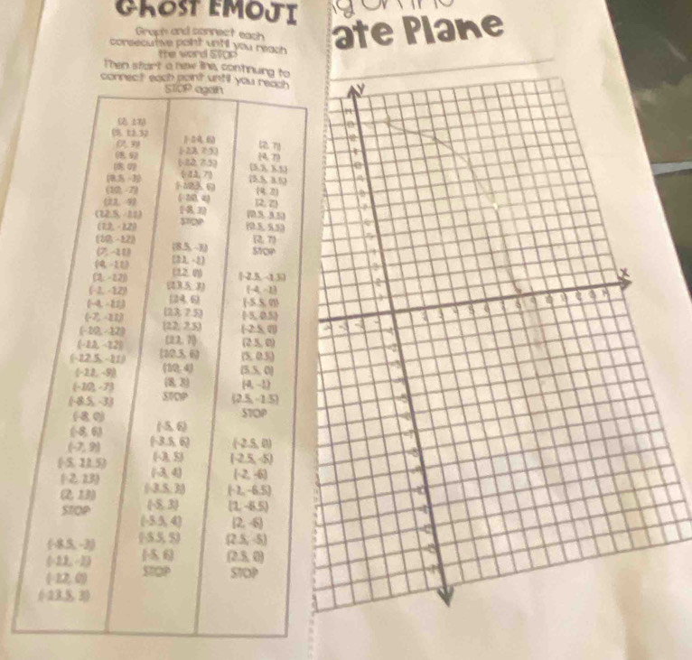 GROST EMOJI
Graph and sonnect each ate Plane
corseoutive pont until you reach
the word Stap
Then start a new lns contnuing to
conne