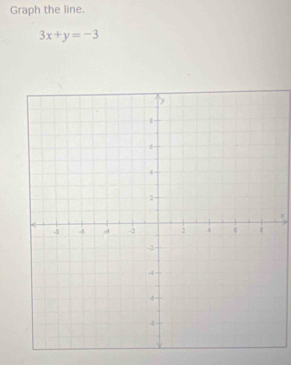 Graph the line.
3x+y=-3
x