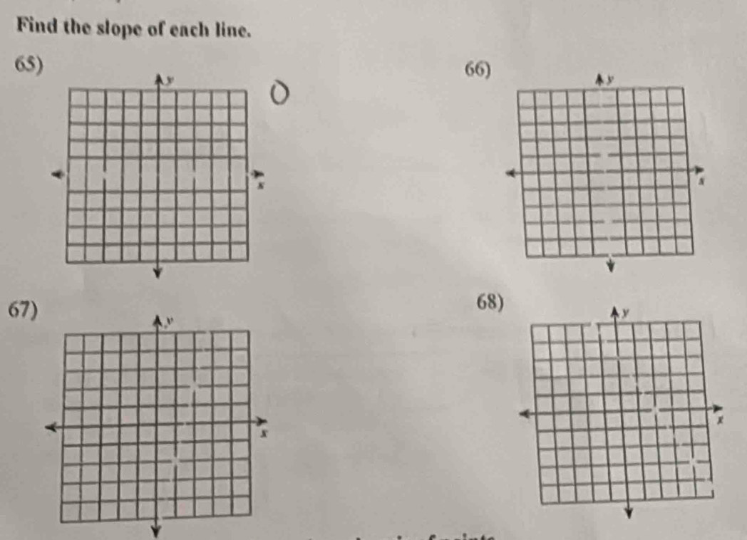 Find the slope of each line. 
65) 66
67
68