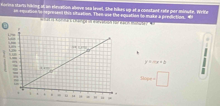 Korina starts hiking at an elevation above sea level. She hikes up at a constant rate per minute. Write
an equation to represent this situation. Then use the equation to make a prediction. 
what is Korina's change in elevation for each minute?“

y=mx+b
Slope =