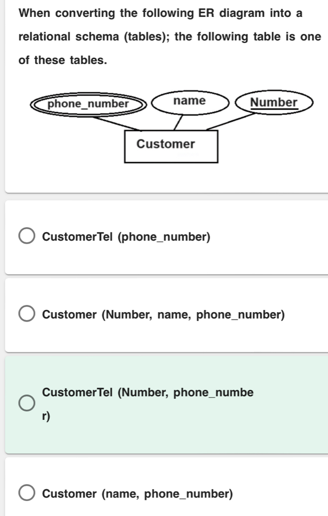Solved: When converting the following ER diagram into a relational ...
