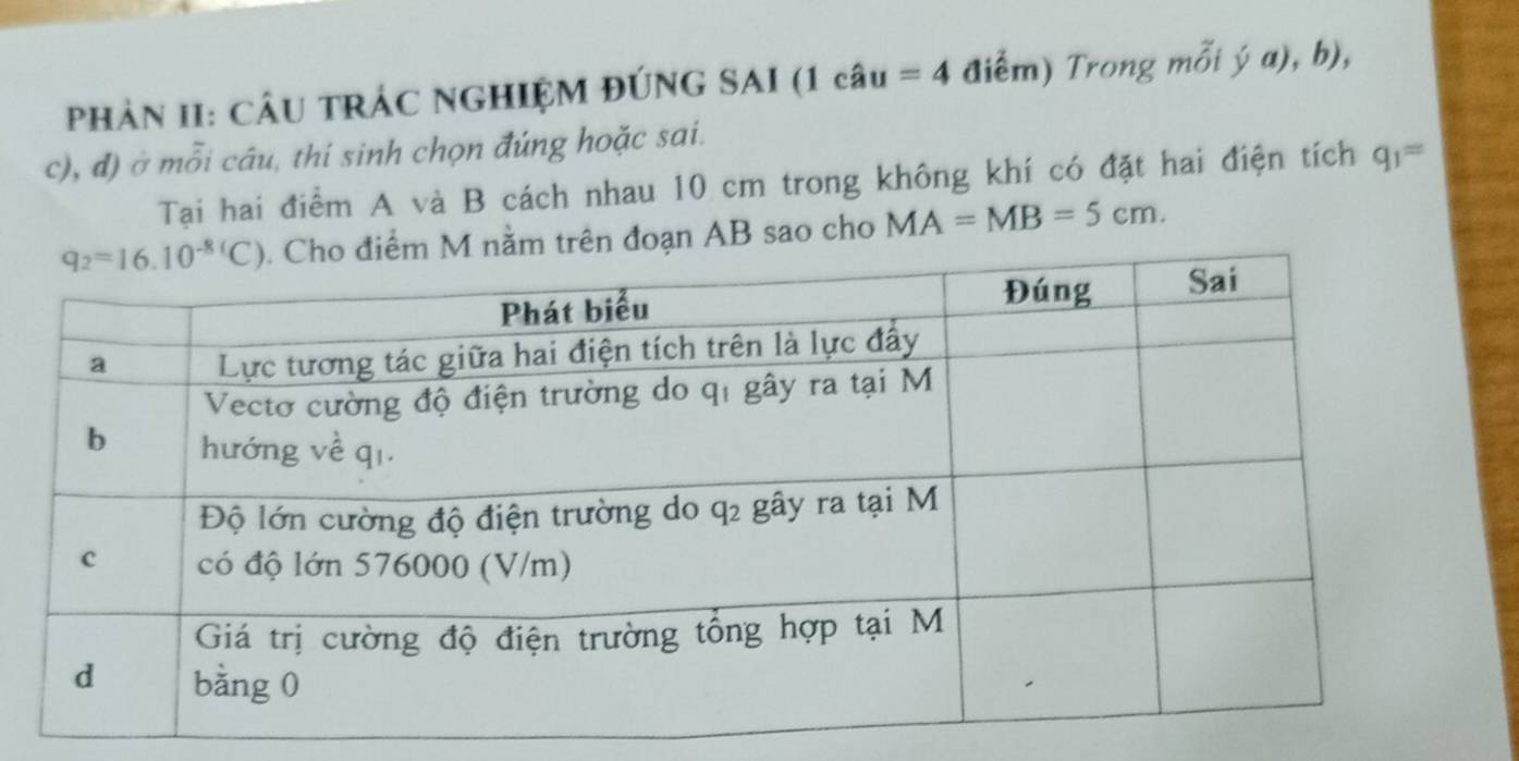 PHẢN II: CÂU TRÁC NGHIỆM ĐÚNG SAI (1 câu =4 điểm) Trong mỗi ý a), b),
c), đ) ở mỗi câu, thí sinh chọn đúng hoặc sai.
Tại hai điểm A và B cách nhau 10 cm trong không khí có đặt hai điện tích q_1=
m trên đoạn AB sao cho MA=MB=5cm.