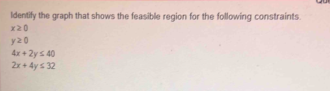 Identify the graph that shows the feasible region for the following constraints.
x≥ 0
y≥ 0
4x+2y≤ 40
2x+4y≤ 32