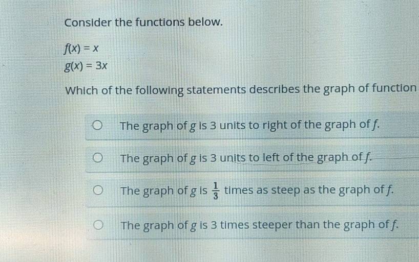 Consider the functions below.
f(x)=x
g(x)=3x
Which of the following statements describes the graph of function
The graph of g is 3 units to right of the graph of f.
The graph of g is 3 units to left of the graph of f.
The graph of g is  1/3  times as steep as the graph of f.
The graph of g is 3 times steeper than the graph of f.