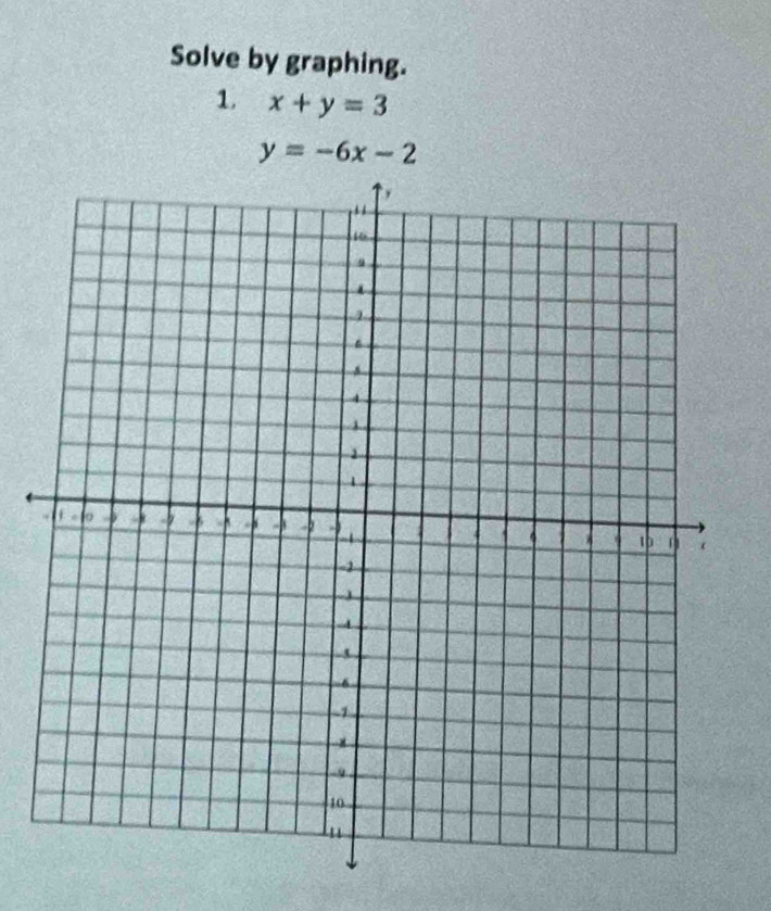 Solve by graphing.
1. x+y=3
y=-6x-2