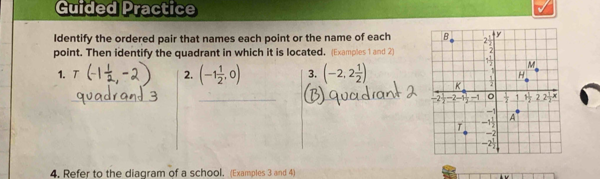 Guided Practice
Identify the ordered pair that names each point or the name of each 
point. Then identify the quadrant in which it is located. (Examples 1 and 2)
1.
3.
2. (-1 1/2 ,0) (-2,2 1/2 )
4. Refer to the diagram of a school. (Examples 3 and 4)