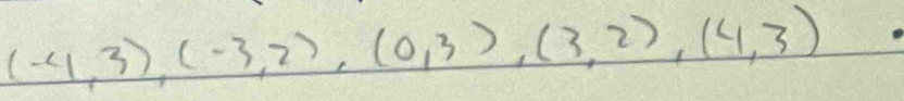 (-4,3),(-3,2), (0,3), (3,2), (4,3)