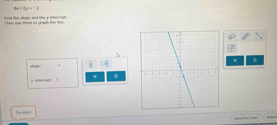 6x+2y=-2
Find the slope and the y-intercept. 
Then use them to graph the line. 
slope: - 3  □ /□   □  □ /□  
× 
× 
y-intercept: 1 
Try again 
Save For Later Subm