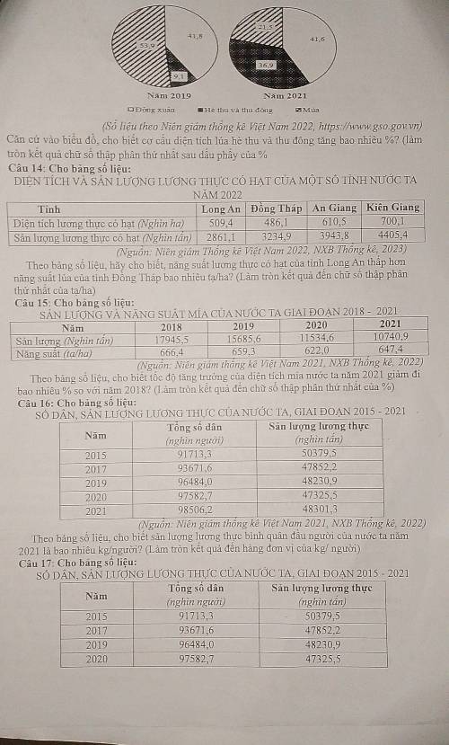 41,8 41,6
369
Năm 2019 Năm 2021
 Đòng xuán Hè thu và thu dòng D Mua
(Số liệu theo Niên giám thống kê Việt Nam 2022, https://www.gso.gov.vn)
Căn cứ vào biểu đồ, cho biết cơ cầu diện tích lủa hè thu và thu động tăng bao nhiêu %? (làm
tròn kết quả chữ số thập phân thứ nhất sau dầu phẩy của %
Câu 14: Cho bảng số liệu:
Diện tÍch và sản Lượng Lương thực cỏ hạt của một số tỉnh nước ta
(Nguồn: Niên giám Thống kê Việt Nam 2022, NXB T
Theo bảng số liệu, hãy cho biết, năng suất lương thực có hạt của tỉnh Long An thắp hơn
năng suất lủa của tinh Đồng Tháp bao nhiêu ta/ha? (Làm tròn kết quả đến chữ số thập phân
thứ nhất của tạ/ha)
Câu 15: Cho bảng số liệu:
ÁT MÍA CủA NƯỚC TA GIAI ĐOAN 2018 - 2021
(Nguồn: Niên giám thống kê Việt Nam 2
Theo bảng số liệu, cho biệt tốc độ tăng trưởng của diện tích mia nước ta năm 2021 giảm đi
bao nhiêu % so với năm 2018? (Làm tròn kết quả đến chữ số thập phân thứ nhất của %)
Câu 16: Cho bảng số liệu:
SÔ DÂN, SẢN LƯƠNG LƯƠNG THựC CủA NƯỚC TA, GIAI ĐOAN 2015 - 2021
(Nguồn: Niên giám thống kê Việt Nam 2021, NXB Thống kê, 2022)
Theo bảng số liệu, cho biết sản lượng lương thực bình quân đầu người của nước ta năm
2021 là bao nhiêu kg/người? (Lâm tròn kết quả đễn hàng đơn vị của kg/ người)
Câu 17: Cho bảng số liệu:
SÁN LượNG LƯƠNG THực CủA NƯỚC TA, GIAI ĐOAN 2015 - 2021