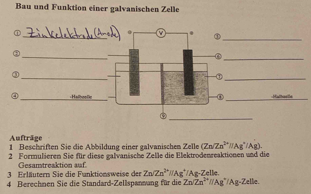 Bau und Funktion einer galvanischen Zelle
①
_. M . ⑤_
②
_
_⑥
③
_
_⑦
_
_-Halbzelle ⑧ _-Halbzelle_
_⑨
Aufträge
1 Beschriften Sie die Abbildung einer galvanischen Zelle (Zn/Zn^(2+)//Ag^+/Ag). 
2 Formulieren Sie für diese galvanische Zelle die Elektrodenreaktionen und die
Gesamtreaktion auf.
3 Erläutern Sie die Funktionsweise der Zn/Zn^(2+)//Ag^+/Ag-Ze le.
4 Berechnen Sie die Standard-Zellspannung für die Zn/Zn^(2+)//Ag^+/Ag-Zelle.