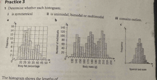 Practice 3 
1 Determine whether each histogram: 
i is symmetrical i is unimodal, bimodal or multimodal ⅲ contains outliers. 
b 
The histogram shows the lengths of