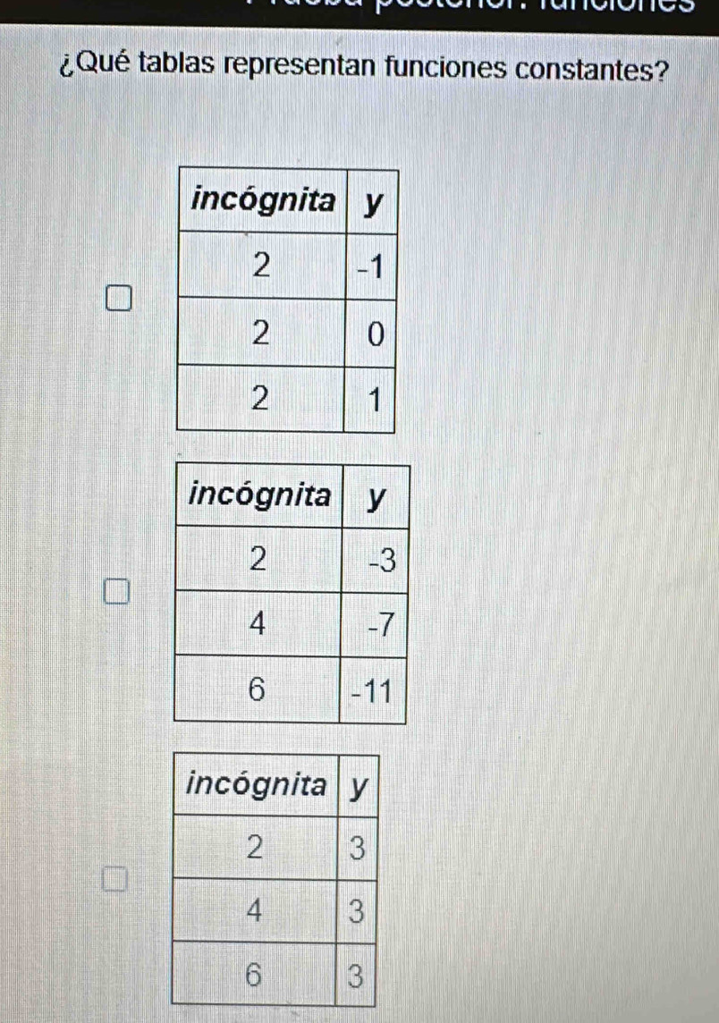 ¿Qué tablas representan funciones constantes?