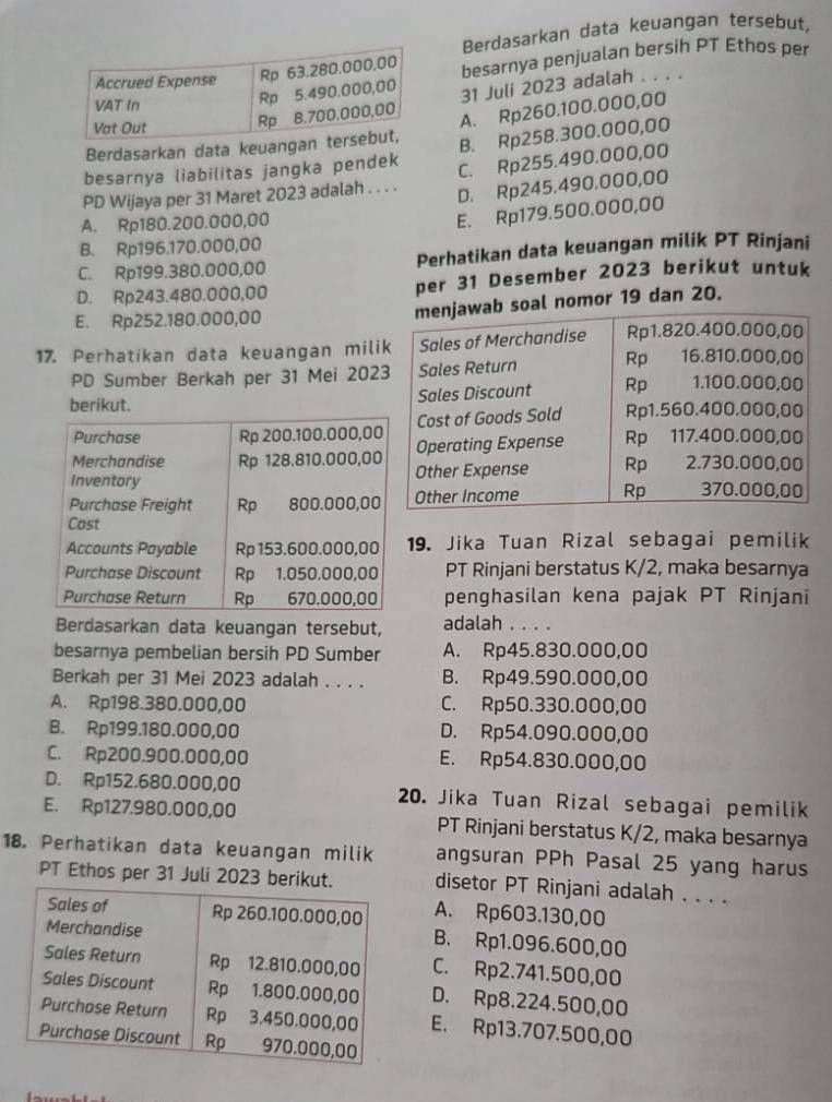 Berdasarkan data keuangan tersebut,
besarnya penjualan bersih PT Ethos per
31 Juli 2023 adalah . . . .
A. Rp260.100.000,00
Berdasarkan data keuangan
besarnya liabilitas jangka pendek B. Rp258.300.000,00
C. Rp255.490.000,00
PD Wijaya per 31 Maret 2023 adalah . . . . D. Rp245.490.000,00
A. Rp180.200.000,00
E. Rp179.500.000,00
B. Rp196.170.000,00
C. Rp199.380.000,00 Perhatikan data keuangan milik PT Rinjani
D. Rp243.480.000,00 per 31 Desember 2023 berikut untuk
E. Rp252.180.000,00 b soal nomor 19 dan 20.
17. Perhatikan data keuangan mili
PD Sumber Berkah per 31 Mei 202
berikut. 
9. Jika Tuan Rizal sebagai pemilik
PT Rinjani berstatus K/2, maka besarnya
penghasilan kena pajak PT Rinjani
Berdasarkan data keuangan tersebut, adalah . . . .
besarnya pembelian bersih PD Sumber A. Rp45.830.000,00
Berkah per 31 Mei 2023 adalah . . . . B. Rp49.590.000,00
A. Rp198.380.000,00 C. Rp50.330.000,00
B. Rp199.180.000,00 D. Rp54.090.000,00
C. Rp200.900.000,00 E. Rp54.830.000,00
D. Rp152.680.000,00  20. Jika Tuan Rizal sebagai pemilik
E. Rp127.980.000,00 PT Rinjani berstatus K/2, maka besarnya
18. Perhatikan data keuangan milik angsuran PPh Pasal 25 yang harus
PT Ethos per 31 Juli 2023 berikut.disetor PT Rinjani adalah . . . .
A. Rp603.130,00
B. Rp1.096.600,00
C. Rp2.741.500,00
D. Rp8.224.500,00
E. Rp13.707.500,00