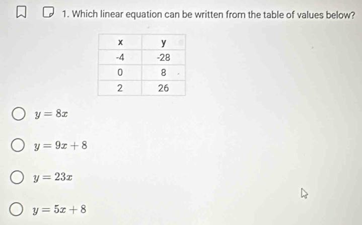 Which linear equation can be written from the table of values below?
y=8x
y=9x+8
y=23x
y=5x+8