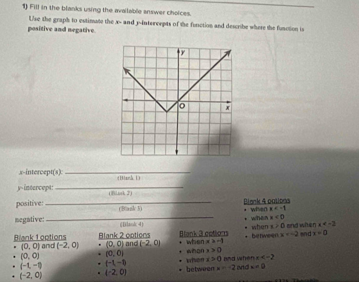 Fill in the blanks using the available answer choices.
Use the graph to estimate the x - and y-intercepts of the function and describe where the function is
positive and negative.
x-intercept(s):_
(Blank1)
y-intercept:_
(Blank 2)
positive: _Blank 4 options
(Blank 3) when x
negative: _when x<0</tex> 
(Blank 4) and when x
x>0
Blank 1 options Blank 2 options Blank 3 options when between x and x=0.
(0,0) and (-2,0) (0,0) and (-2,0) when x>-1
when x>0
(0,0)
(0,0)
when x>0
(-1,-1)
(-1,-1) and when x
between x=-2 and x=0
(-2,0)
(-2,0)