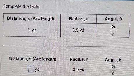 Complete the table.
Distance, s (Arc length) Radius, r Angle, θ
yd 3.5 yd  3π /2 