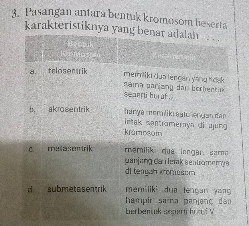 Pasangan antara bentuk kromosom beserta
karakteristiknya yang benar adalah . . . .
Bentuk
Kromosom
Karakteristlk
a. telosentrik
memiliki dua lengan yang tidak
sama panjang dan berbentuk
seperti huruf J
b. akrosentrik hanya memiliki satu lengan dan
letak sentromernya di ujung
kromosom
c. metasentrik memiliki dua lengan sama
panjang dan letak sentromernya
di tengah kromosom
d. submetasentrik memiliki dua lengan yang
hampir sama panjang dan 
berbentuk seperti huruf V