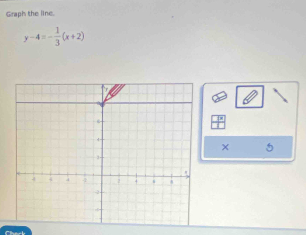 Graph the line.
y-4=- 1/3 (x+2)
 7x/1 
5
hac!