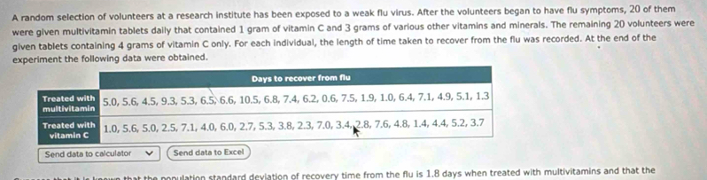 A random selection of volunteers at a research institute has been exposed to a weak flu virus. After the volunteers began to have flu symptoms, 20 of them 
were given multivitamin tablets daily that contained 1 gram of vitamin C and 3 grams of various other vitamins and minerals. The remaining 20 volunteers were 
given tablets containing 4 grams of vitamin C only. For each individual, the length of time taken to recover from the flu was recorded. At the end of the 
experiment the following data were obtained. 
Send data to calculator Send data to Excel 
the population standard deviation of recovery time from the flu is 1.8 days when treated with multivitamins and that the