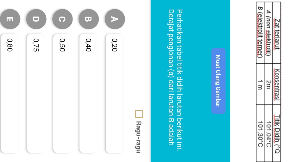 Muat Ulang Gambar
Perhatikan tabel titik didih larutan berikut ini.
Derajat pengionan (α) dari larutan B adalah
Ragu-ragu
A 0,20
B 0,40
C 0,50
D 0,75
E 0,80
