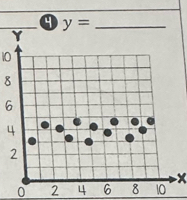 9 y= _
10
8
6
X
0 2