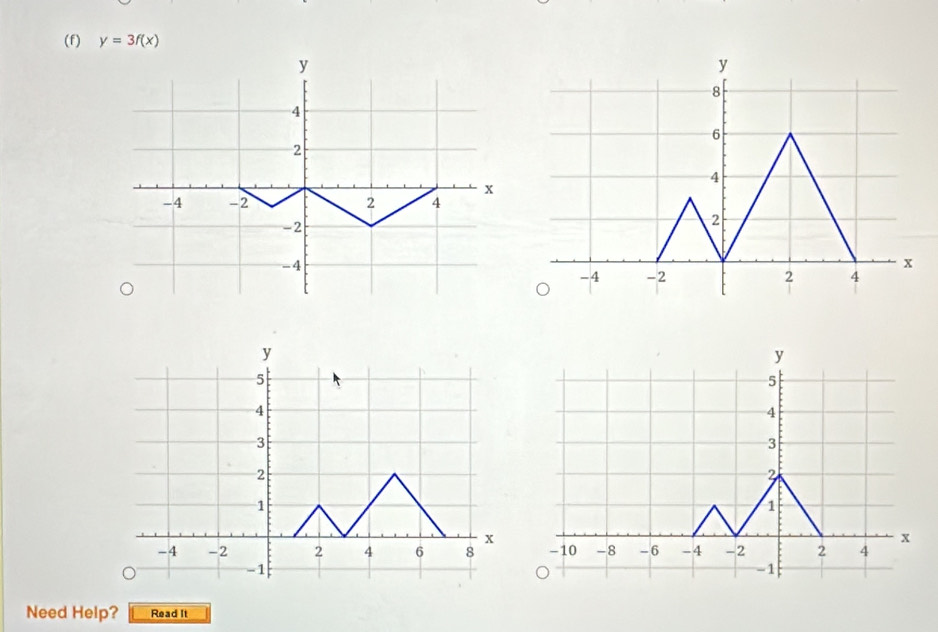 y=3f(x)
Need Help? Read It